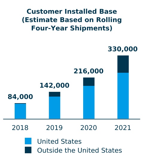 chart-281717523ab1407ca1e.jpg